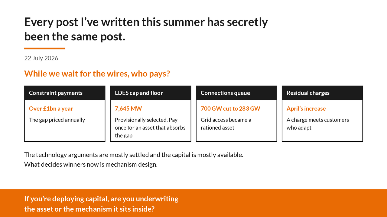 Graphic accompanying the post: Every post I've written this summer has secretly been the same post.